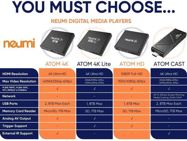 Alt view image 14 of 14 - Atom 1080P Full-HD Digital Media Player for USB Drives and SD Cards, HEVC/H.265, HDMI and Analog AV, Automatic Playback, Looping, Trigger Capability