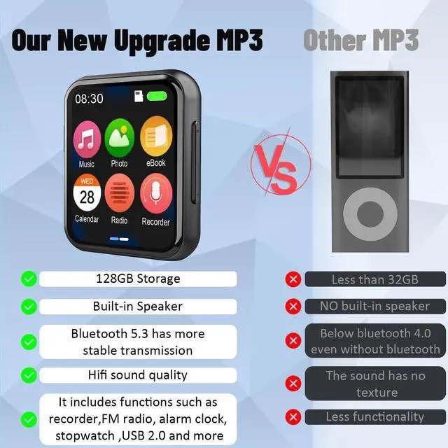 Alt view image 13 of 14 - 128GB MP3 Player with Bluetooth 5.3, Portable Digital Lossless Music Player with Built-in Speaker, 2.0 in Full Touch Screen, HiFi Sound, FM Radio, Voice Recorder, Earphones Included