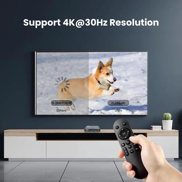 Alt view image 10 of 14 - 4K Digital Media Player, TV MP4 Video Player with HDMI/AV Output, Digital Signage Mini HD Media Players for USB Drives/SD Cards, H.265/HEVC, Looping, Auto Playback, Grey