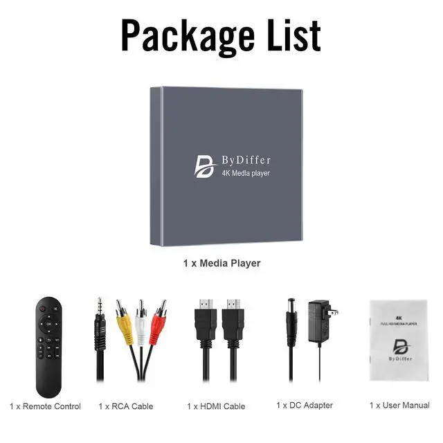 Alt view image 14 of 14 - 4K Digital Media Player, TV MP4 Video Player for USB Drive/TF Card, 4K@60Hz Digital Signage HD Media Players with HDMI/AV/Optical, H.265/HEVC, Looping Auto Playback, Grey