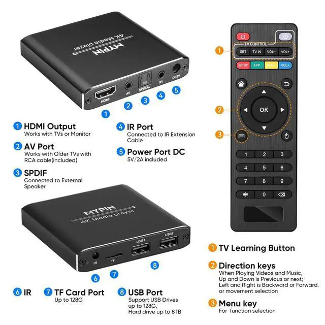 Alt view image 10 of 14 - 4K Media Player with Remote Control, Digital MP4 Player for 8TB HDD/USB Drive/TF Card/H.265 MP4 PPT MKV AVI Support HDMI/AV/Optical Out and USB Mouse/Keyboard-HDMI up to 7.1 Surround Sound (Black)