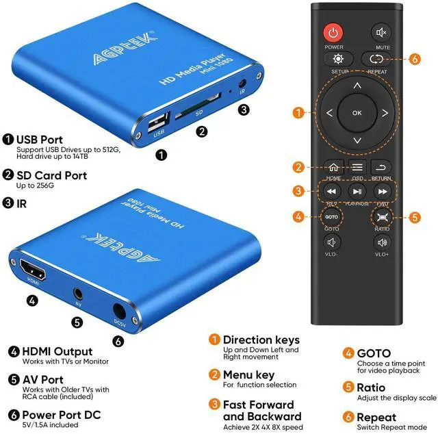 Alt view image 10 of 14 - HDMI Media Player, Blue Mini 1080p Full-HD Ultra HDMI MP4 Player for -MKV/RM/ MP4 / AVI etc- HDD USB Flash Drive/HDD and SD Card