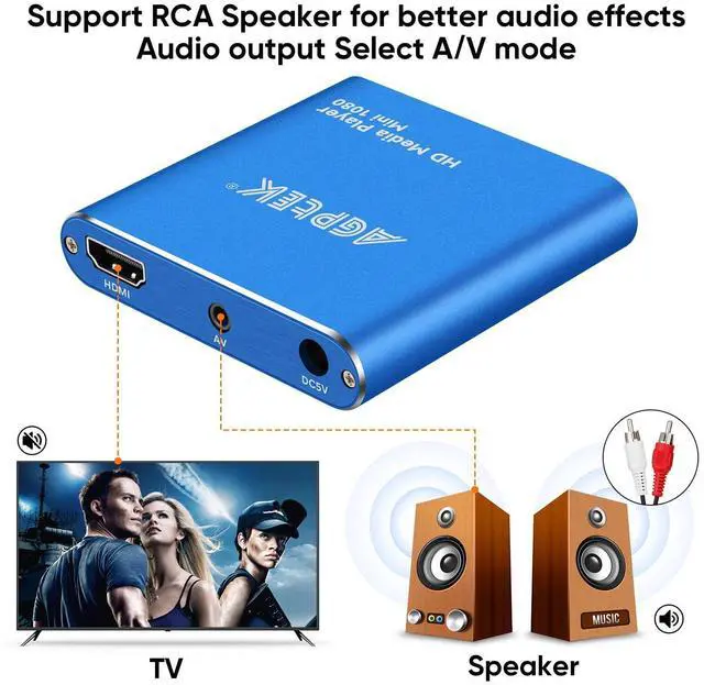 Alt view image 13 of 14 - HDMI Media Player, Blue Mini 1080p Full-HD Ultra HDMI MP4 Player for -MKV/RM/ MP4 / AVI etc- HDD USB Flash Drive/HDD and SD Card