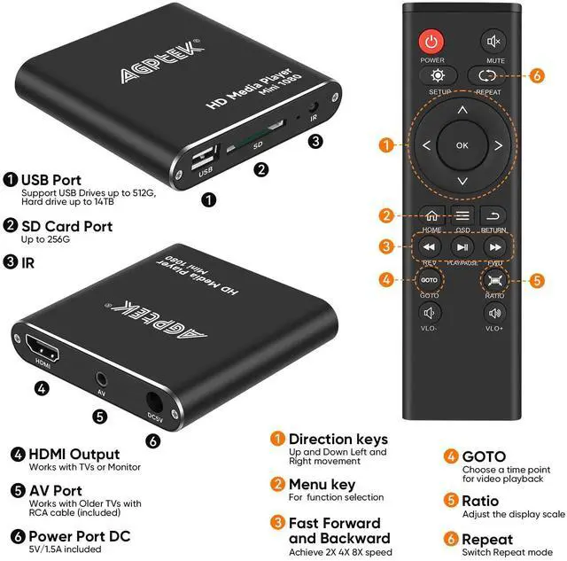 Alt view image 10 of 14 - HDMI Media Player, Black Mini 1080p Full-HD Ultra HDMI Digital Media Player for -MKV/RM- HDD USB Drives and SD Cards