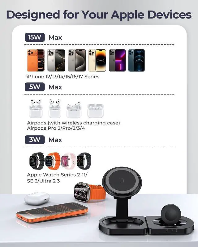 Alt view image 12 of 14 - Wireless Charger for iPhone, 3-in-1 Magnetic Charging Station for Apple, MagSafe Charger Stand for iPhone 17 Air 16 15 14 13 12 Series, Airpods Pro, Apple Watch Ultra, Foldable, No Adapter, Black