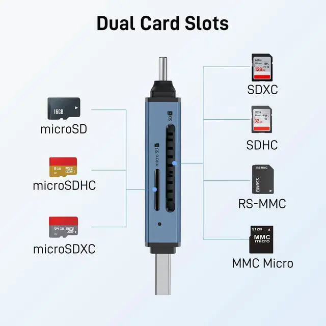 Alt view image 6 of 7 - SD Card Reader USB C, Dual Slots USB 3.0 Type C to Micro SD Card Adapter, Memory Card Reader for MicroSD, SDHC, SDXC, Compatible with Laptop, PC, iPhone16/15, MacBook, iPad Pro, Android-Midnight