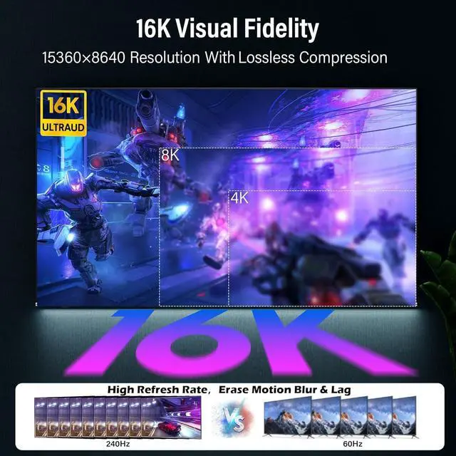 Alt view image 4 of 7 - VESA Certified 16K DisplayPort 2.1 Cable 5 Ft, 80Gbps, 16K 10K@60Hz,8K@120Hz,4K@240Hz,HDR HDCP 3D UHBR DSC1.2a eARC, Gold-Plated Display Port DP 2.0/1.4 Cord for Gaming Monitor TV NVIDIA 5090 Graphics