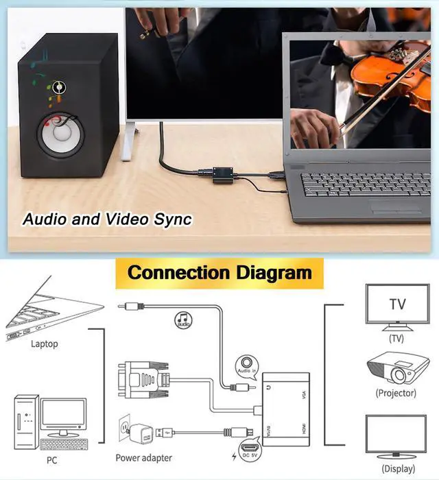 Alt view image 7 of 7 - VGA to HDMI+VGA Adapter for Dual Monitors, VGA to HDMI Adapter Splitter 2 in 1,1080P@60HZ Full HD Display Video Converter for PC Laptop Link Monitor/HDTV/Projector (for Windows & MaC os)