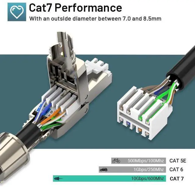 Alt view image 9 of 14 - Cat7 Cat6A RJ45 Connector 6-Pack, Tool-Free Zinc Alloy Shielded Ethernet Termination Plugs for Cat7 up to 23AWG Solid Bulk S/FTP Ethernet Cable