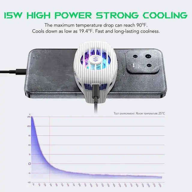 Alt view image 10 of 14 - Phone Cooler for Gaming FunCooler 5 NEO, Wired Mobile Phone Cooling Fan Lightweight Quiet with RGB Light, Cellphone Radiator for 2.67-3.45 inches iPhone/Android, Retaining Bolt (White)