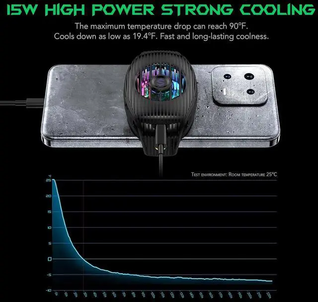 Alt view image 13 of 14 - Phone Cooler for Gaming FunCooler 5 NEO, Wired Mobile Phone Cooling Fan Lightweight Quiet with RGB Light, Cellphone Radiator for 2.67-3.45 inches iPhone/Android, Retaining Bolt (Black)