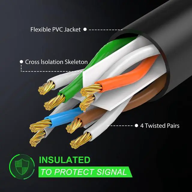 Alt view image 10 of 14 - Cat 6 Ethernet Cable 200 ft, High Speed 10Gbps CCA Internet Network Cable, 24AWG Heavy Duty Patch Cord, UTP LAN Internet Patch Cable for Router, Modem, PS5/4, Xbox, Server, Black