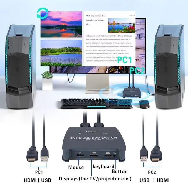 Alt view image 12 of 14 - HDMI KVM Switch 1 Monitor 2 Computers,4K@60Hz KVM Switcher with 2 HDMI Cable and USB Ports for 2 Computers Share Keyboard Mouse Printer, Include Desktop Controller