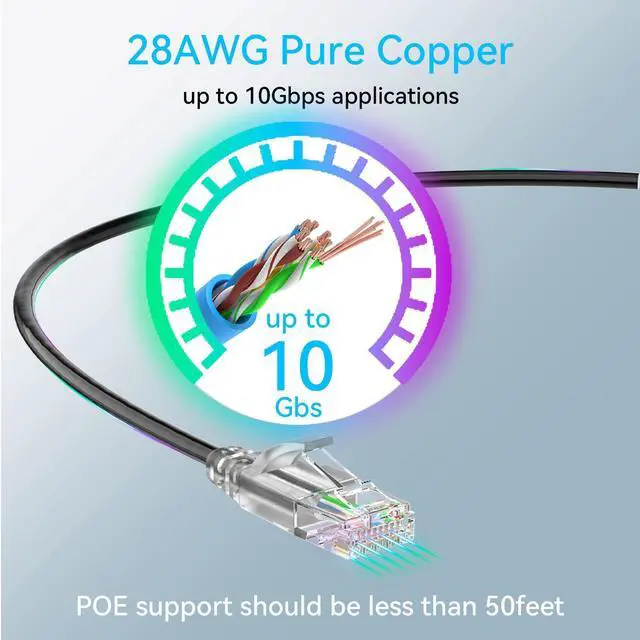 Alt view image 10 of 12 - Cat6a Ethernet Cable Slim 300ft Outdoor&Indoor, 28AWG Pure Copper Cat6 Internet Cable for Waterproof & Direct Burial, Flexible Cat6 Ethernet Cable 10G 550MHZ, Cat 6 Network cable for Indoor Black
