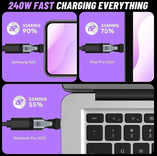 Alt view image 12 of 14 - USB Adapter Type C to C Right Angle 180° Rotation PD 240W 4 Pack USB2.0 480Mbps Phone OTG Fast Charge Adapters with LED Indicator for Type-C Devices (Black)