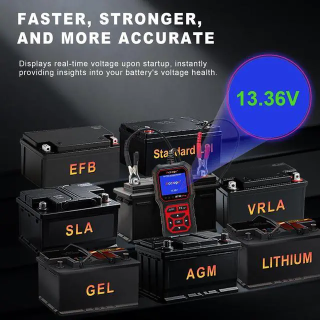 Alt view image 11 of 14 - BT60 PRO Car Battery Tester 6V/12V/24V, 2120Ah, 1003000 CCA, AGM/Gel/Lithium, Digital Analyzer, QR Cloud Report (No App), Alternator & Starter/Charging System