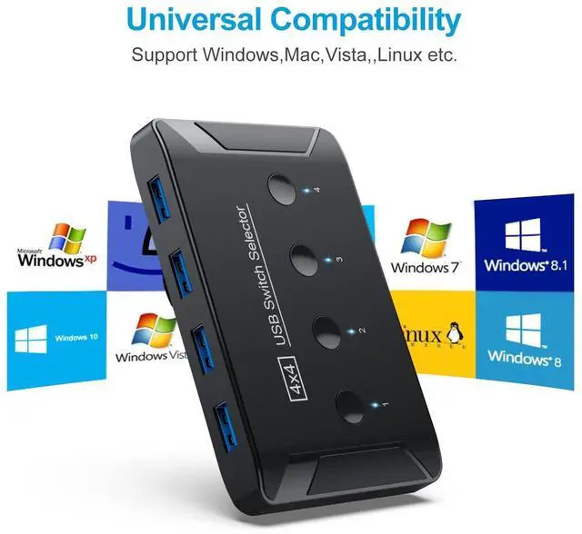 Alt view image 9 of 12 - USB 3.0 Switch, Premium USB Switcher Computers Sharing 4 USB Devices for Keyboard Mouse Printer Scanner, Peripheral Switcher Box Compatible with Mac/Windows/Linux