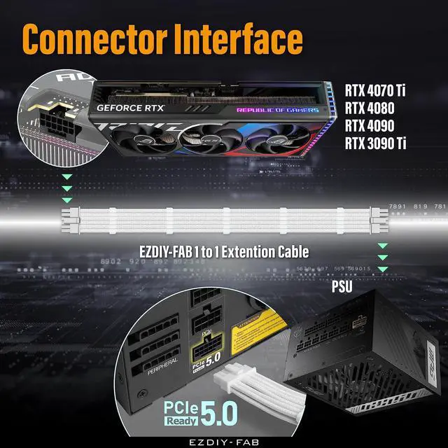 Alt view image 12 of 14 - 16AWG PCI-e 5.0 12VHPWR PSU Sleeved Cable, 600W 12+4 Pin Male to 12+4 Pin Male Cable for RTX 3090Ti/4070Ti/4080/4090, 60cm/23.62in-Pure White