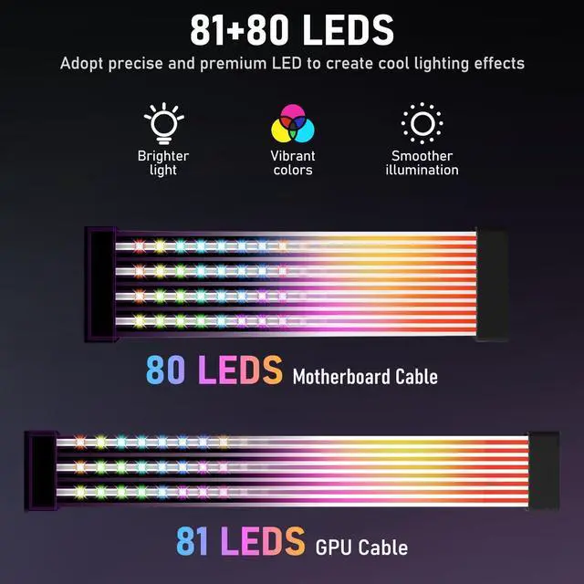 Alt view image 9 of 14 - RGB Cables Cover Kit, Flex Power Cable Cover for 24-Pin Motherboard and 8-Pin/16-Pin GPU, ARGB PSU Cable Extension with 5V 3-Pin Sync for PC Case Decoration, Black