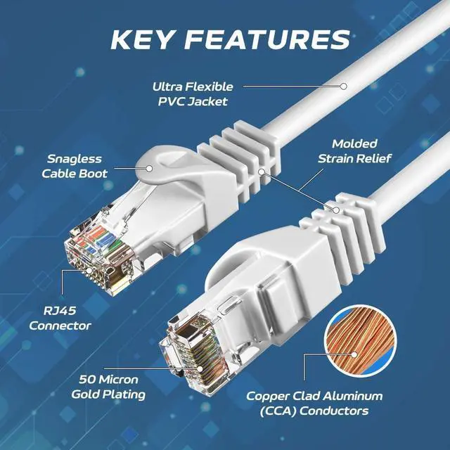 Alt view image 10 of 14 - Cat6 75FT Network Ethernet Patch Cable, 550Mhz Internet Wire, Compatible with PC, Laptop, Modem, Router, TVs, Printer Cord, Consoles for Home and Office, Black