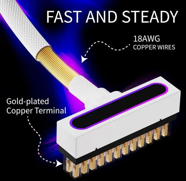Alt view image 12 of 12 - 24PIN PSU Extension Cable,ARGB PC Cable with 5V 3Pin,18AWG 90 Degree Right-Angle Design for Cleaner PC Builds.30CM(White)