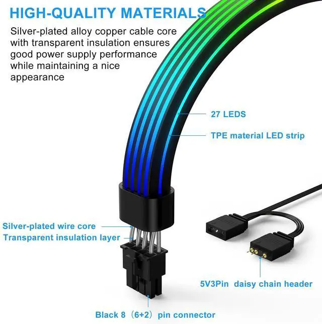 Alt view image 12 of 14 - RGB 8 Pin PCIE Cable,Bright ARGB GPU Cables Extension for RTX 3060 4060 4070 Radeon RX 6600 580 Graphics Card Power Supply 5V3Pin PC Case Accessory Black