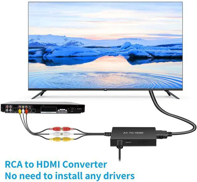 Alt view image 9 of 14 - RCA to HDMI Converter, Composite to HDMI Adapter Support 1080P PAL/NTSC Compatible with PS one, PS2, PS3, STB, Xbox, VHS, VCR, Blue-Ray DVD Players