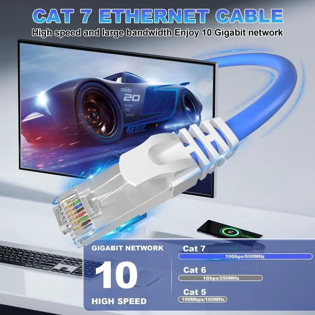 Alt view image 13 of 14 - Cat 7 Ethernet Cable 150ft Outdoor, SFTP Triple Shielded Cat7 Cable 150 ft, Waterproof, Direct Burial, In-Ground, UV Resistant, High Speed 10Gbps 600MHz, Network, LAN, Internet Cables for Router ets
