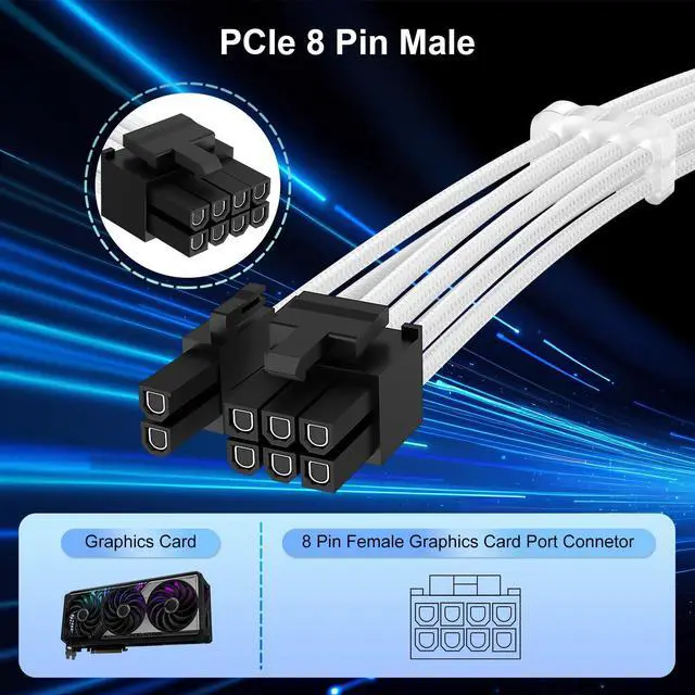 Alt view image 12 of 14 - 8 Pin PCI Express Power Extension Cable, 11.8 inch White Braided GPU Sleeve Power Cord with 6 Cable Combs, Male to Female Extension Cord for Graphics Card, 2 Pack