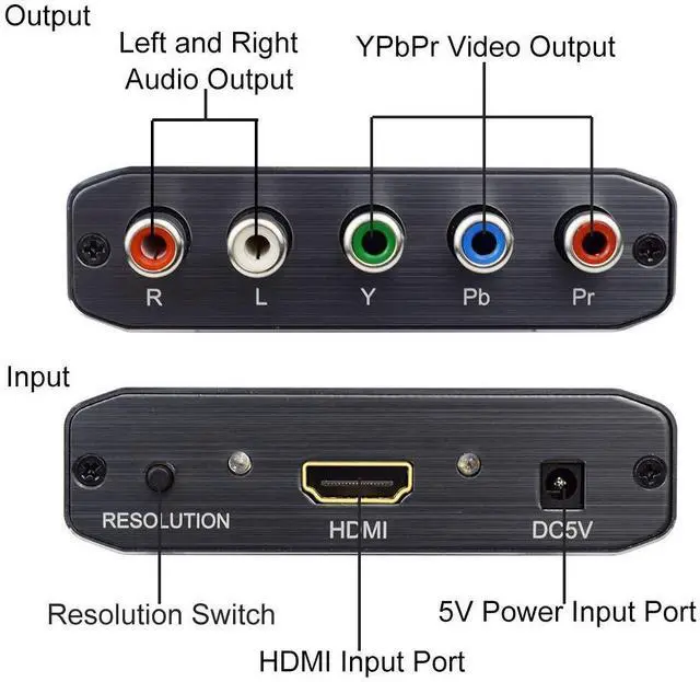 Alt view image 9 of 14 - HDMI to Component Video Converter, HDMI to Ypbpr Scaler + R/L Audio Output Converter Adapter Support 1080p for PS3,DVD(Aluminum)