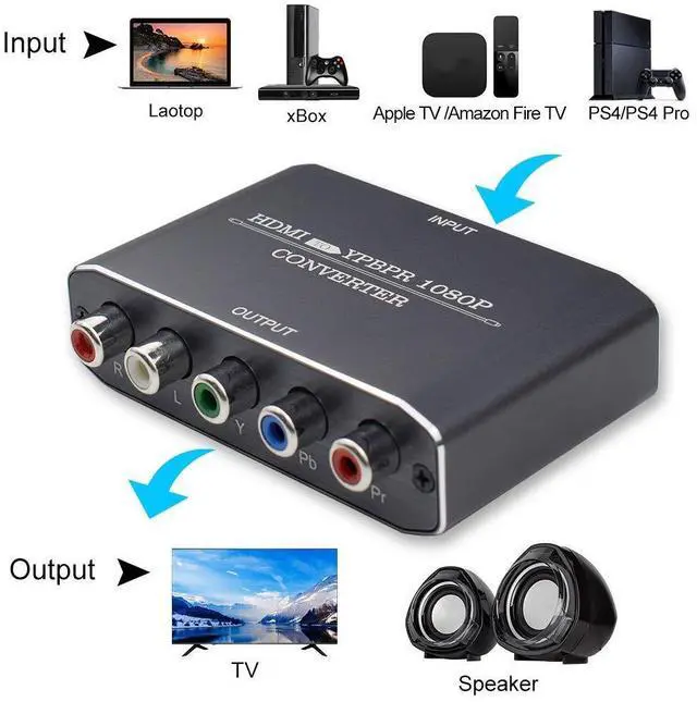 Alt view image 12 of 14 - HDMI to Component Video Converter, HDMI to Ypbpr Scaler + R/L Audio Output Converter Adapter Support 1080p for PS3,DVD(Aluminum)