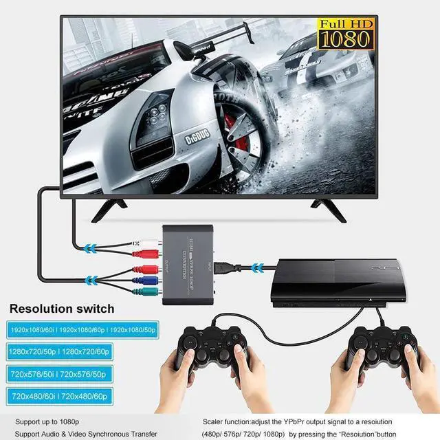 Alt view image 13 of 14 - HDMI to Component Video Converter, HDMI to Ypbpr Scaler + R/L Audio Output Converter Adapter Support 1080p for PS3,DVD(Aluminum)
