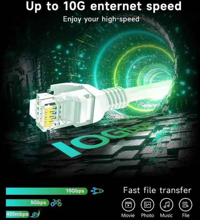 Alt view image 13 of 14 - Cat 6 Ethernet Cable 100 ft, 10Gbps Support Cat7 Cat5e Network, long Internet LAN Patch Cord, Pure Copper Cat6 Fast Speed Weatherproof Cable for Modem, Router, Gaming, Indoor and Outdoor, UTP White