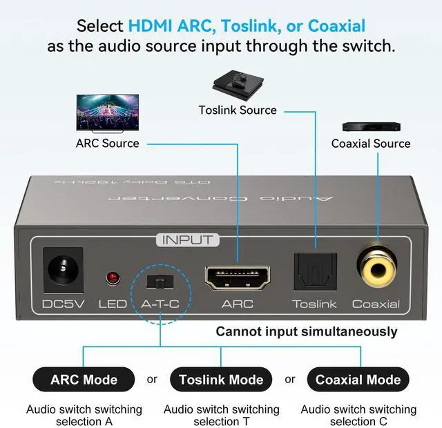 Alt view image 13 of 14 - HDMI ARC to RCA Audio Converter 3 in 1 Digital to Analog Audio Converter with Optical Coaxial ARC Input Toslink Coaxial RCA AUX Output Support Dolby DTS LPCM for TV Soundbar Home Theater