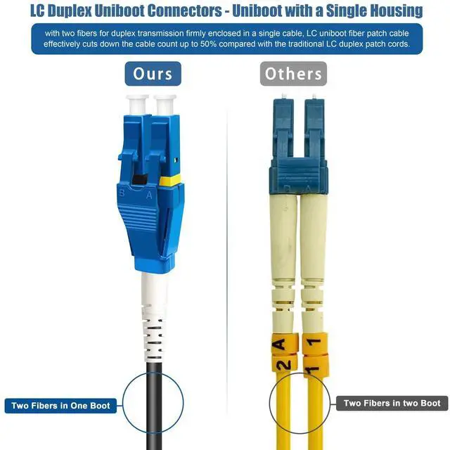 Alt view image 11 of 14 - 100 Feet (30 Meters) Uniboot LC to LC Outdoor Armored Fiber Patch Cable, Low Friction Single Mode Duplex Fiber Optic Cable Jumper Optical Patch Cord, 9/125um, (OS1/OS2 Compatible), LSZH Black