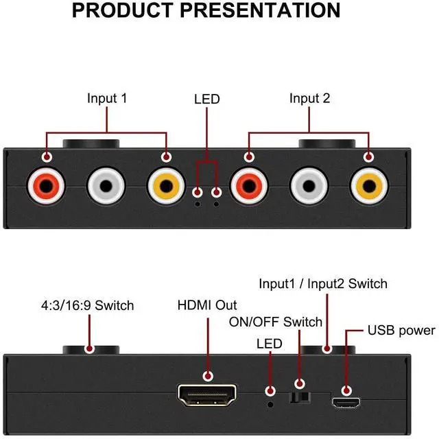Alt view image 10 of 14 - 2 RCA to HDMI, 1080P 2 Way RCA Composite CVBS AV Switch to HDMI Video Audio Converter Adapter Supporting 4:3/16:9, for PC Laptop Xbox PS2 PS3 N64 NGC SNES WII VHS VCR Camera DVD