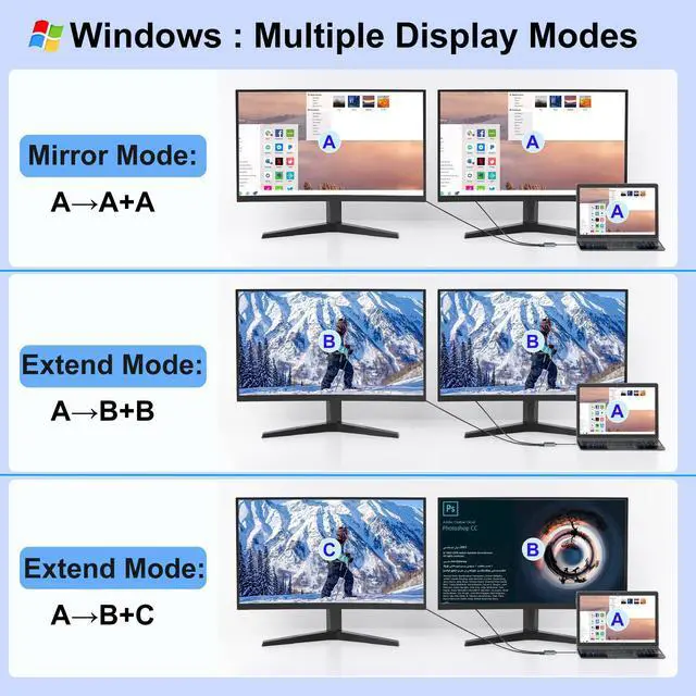 Alt view image 10 of 14 - HDMI Splitter for Dual Monitors, Dual HDMI Adapter for 2 Monitors with USB3.0, 100W PD, HDTV Splitter Extended Display, USB C Hub Multiple Port, Laptop Docking Station for Dell/HP/Mac