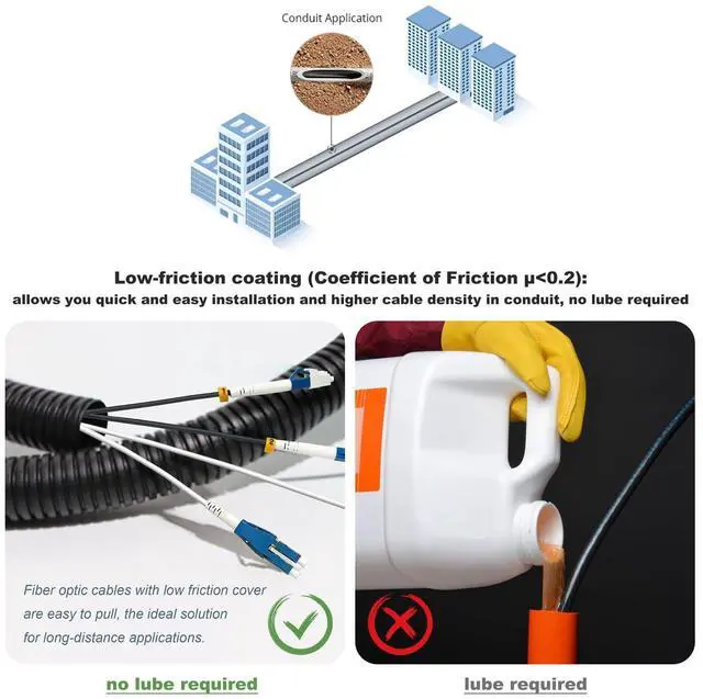 Alt view image 9 of 12 - 100ft/30m LC to LC Armored Outdoor Fiber Optic Cable, Single Mode Duplex Fiber Patch Cable, 9/125um LC Fiber Jumper, (OS1/OS2 Compatible), Low Friction LSZH, Black