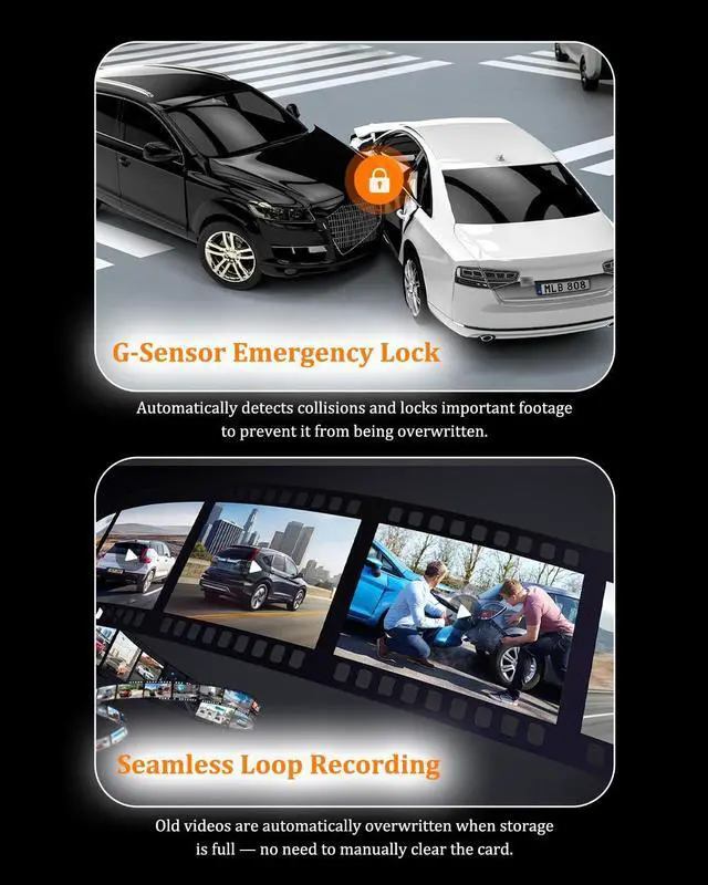 Alt view image 14 of 14 - Dash Cam Front and Rear, Dash Camera for Cars 4K+1080, Dashcam Built-in WiFi, APP Control, 32GB Card Included, 3" IPS Touch Screen, 24H Parking Monitor, Night Vision, G-Sensor