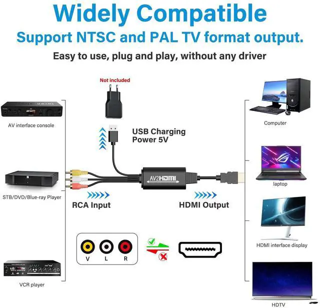 Alt view image 10 of 12 - Unidirectional 3 RCA to HDMI Converter Cable 10 Ft, 1080P Composite CVBS AV Audio Video Adapter with USB Power for PAL/NTSC PC Xbox PS4 TV STB VHS VCR Camera DVD-NOT HDMI to RCA