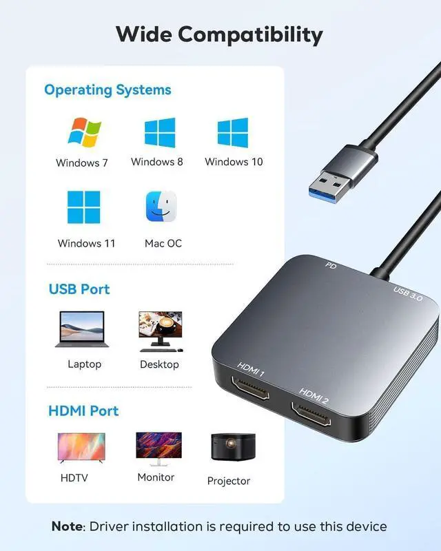 Alt view image 14 of 14 - USB 3.0 to Dual HDMI Adapter with USB 3.0 Port, HDMI to USB Audio Video Graphics Converter Cable for Laptop Monitor Desktop TV, Compatible with Mac OS, Windows