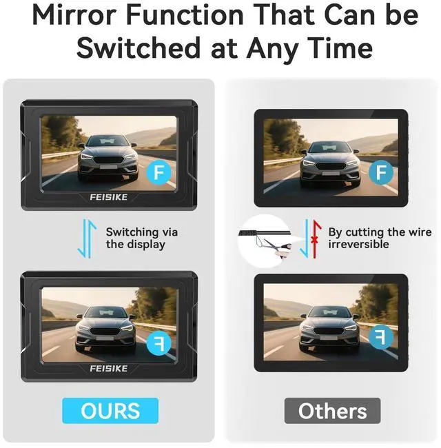 Alt view image 13 of 14 - Camera, 1080P IR Night Vision with Monitor, Easy Setup Plug-Play Rear View Camera, 150 Degrees Wide Angle, IP68 Waterproof, 4.3" Display for Car Truck SUV