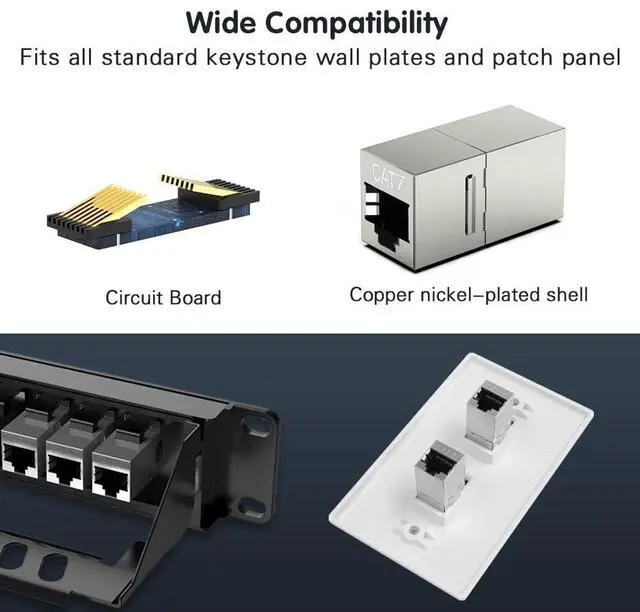 Alt view image 9 of 10 - 24-Pack CAT7 Coupler RJ45 Keystone Shielded Coupler, Shielded Female to Female RJ45 Inline Coupler Keystone Jack