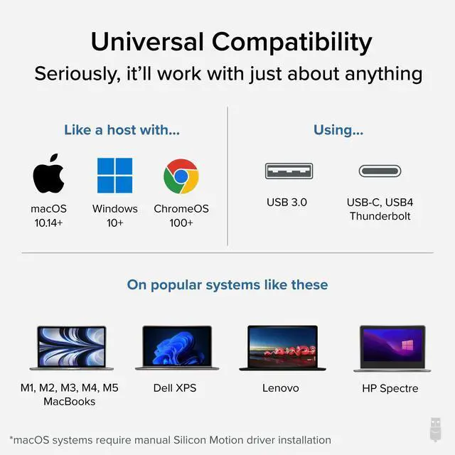 Alt view image 11 of 14 - Dual Monitor Adapter for M1/M2/M3/M4 macOS Systems, Windows, ChromeOS. Broad Compatibility - Thunderbolt, USB-C, USB 3.0 to HDMI Adapter for Dual Monitors 1920x1080 @60Hz, SMI Driver Required