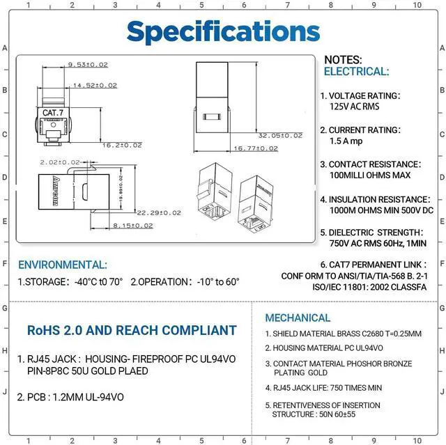 Alt view image 14 of 14 - CAT7 Inline Coupler RJ45 STP Keystone Jack, Shielded Female to Female Feedthrough Ethernet Module- 12 Pack