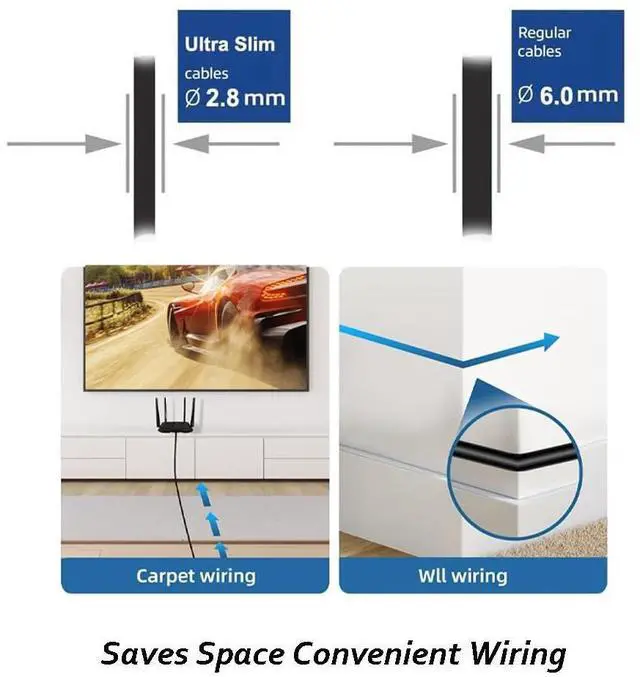 Alt view image 10 of 14 - 20m/65.6ft Ultra Slim Cat 6A Ethernet Cable 10Gbps 32AWG UTP OD2.8mm 500MHz, 10Gb Thin RJ45 Cat 6A Patch Cord for LAN, Router, Modem, Xbox, Laptop and Servers, Black, 20 Meters