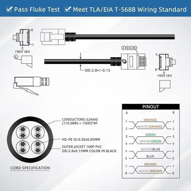 Alt view image 12 of 14 - 20m/65.6ft Ultra Slim Cat 6A Ethernet Cable 10Gbps 32AWG UTP OD2.8mm 500MHz, 10Gb Thin RJ45 Cat 6A Patch Cord for LAN, Router, Modem, Xbox, Laptop and Servers, Black, 20 Meters