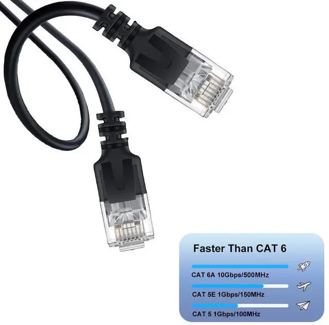 Alt view image 11 of 14 - 20m/65.6ft Ultra Slim Cat 6A Ethernet Cable 10Gbps 32AWG UTP OD2.8mm 500MHz, 10Gb Thin RJ45 Cat 6A Patch Cord for LAN, Router, Modem, Xbox, Laptop and Servers, Black, 20 Meters