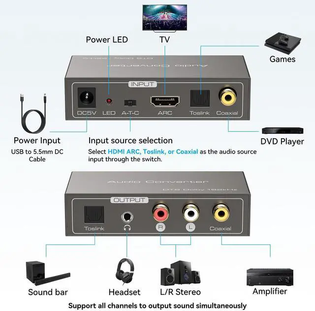 Alt view image 9 of 14 - HDMI ARC to RCA Audio Converter 3 in 1 Digital to Analog Audio Converter with Optical Coaxial ARC Input Toslink Coaxial RCA AUX Output Support Dolby DTS LPCM for TV Soundbar Home Theater