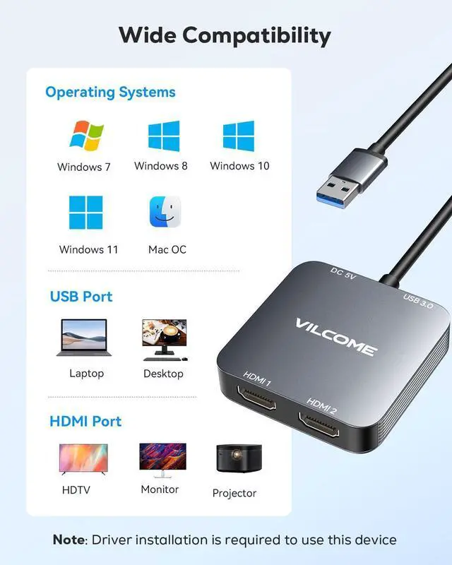 Alt view image 13 of 14 - USB to HDMI Adapter, USB 3.0 to Dual HDMI Adapter with USB 3.0 Port, Audio Video Graphics Converter Cable for Laptop Monitor Desktop TV, Compatible with Mac OS, Windows